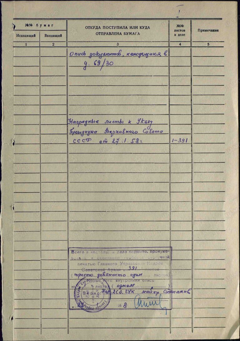 Основной Ф.033 Оп.0737292с Д.0151 Л.1