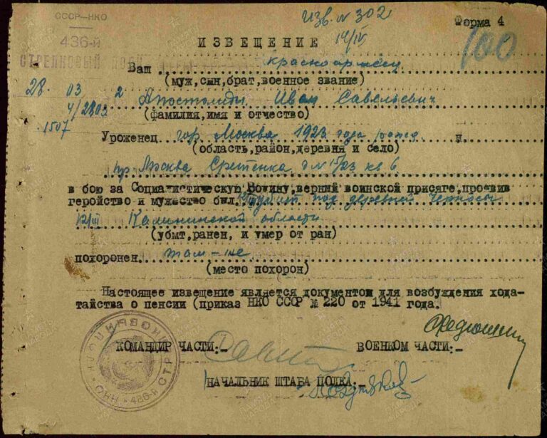 Останкинский ОВК, г. Москва Ф.58 Оп.1942 Д.2 Л.100