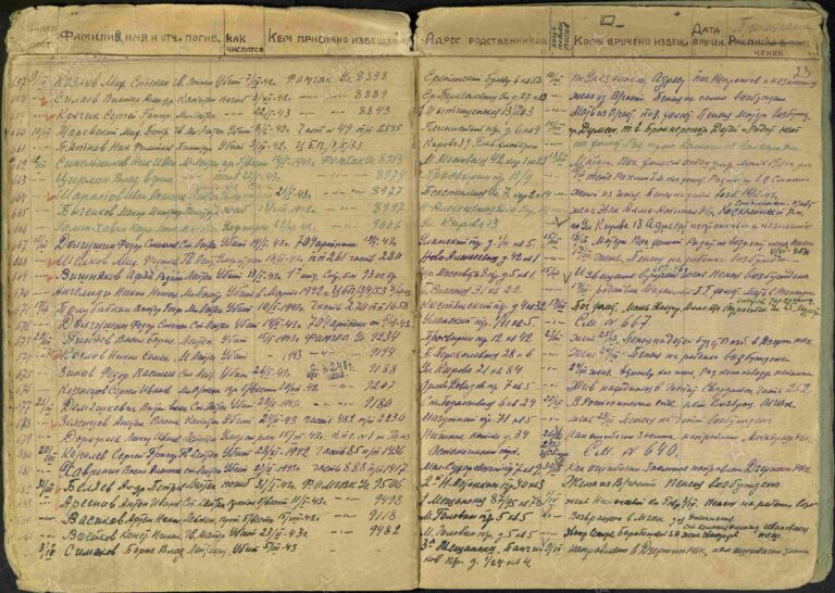 Останкинский ОВК, г. Москва Оп.1945 Д.1 Л.23