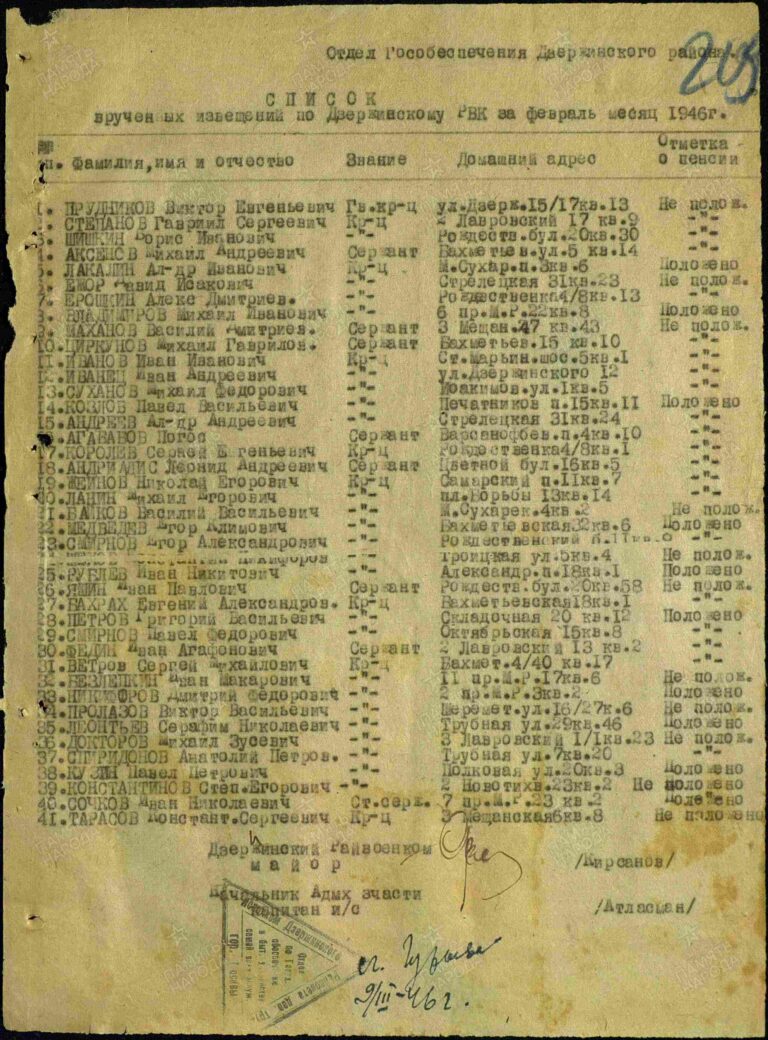 Останкинский ОВК, г. Москва Оп.1946 Д.33 Л.205