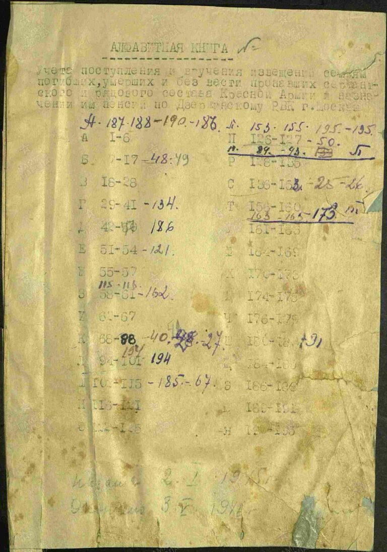 Останкинский ОВК, г. Москва Оп.1946 Д.6а Л.0