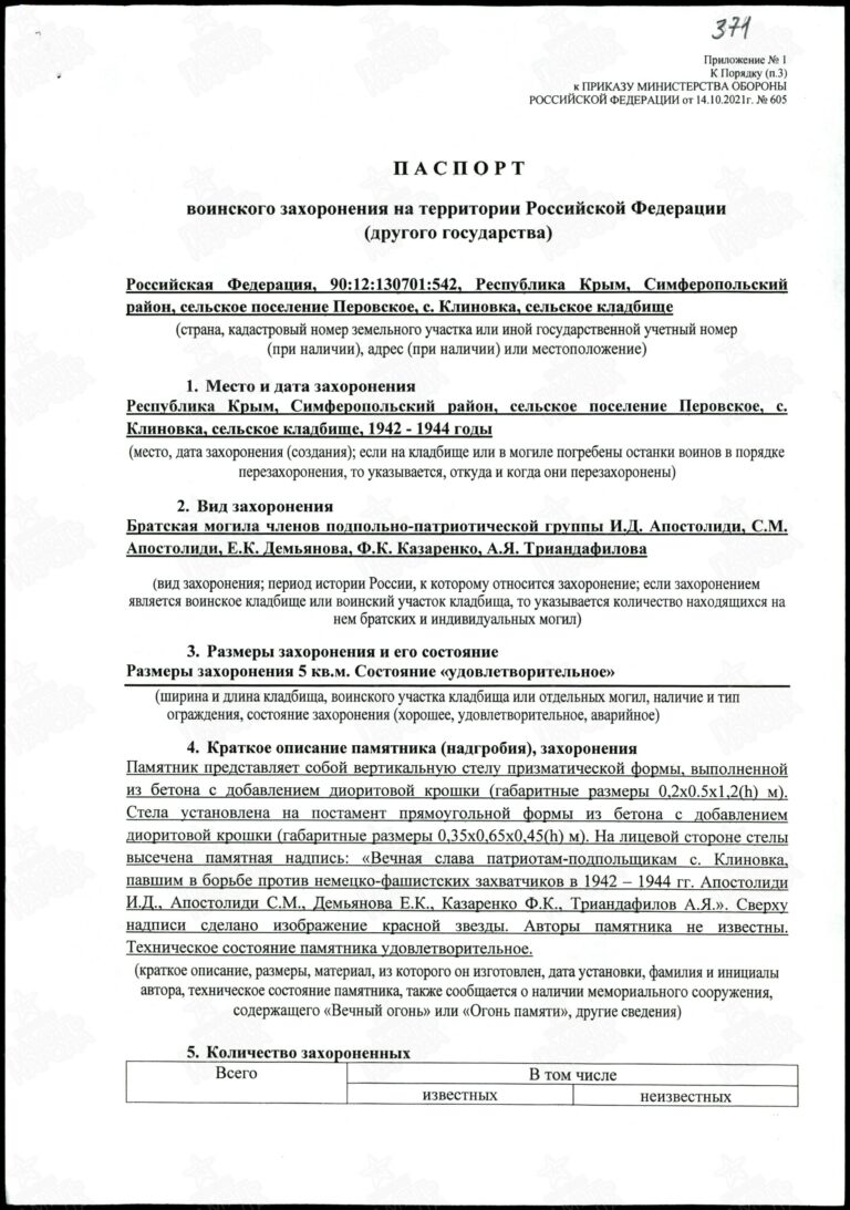 Симферопольский р-н, с.п. Перовское, с. Клиновка, кладбище С.1