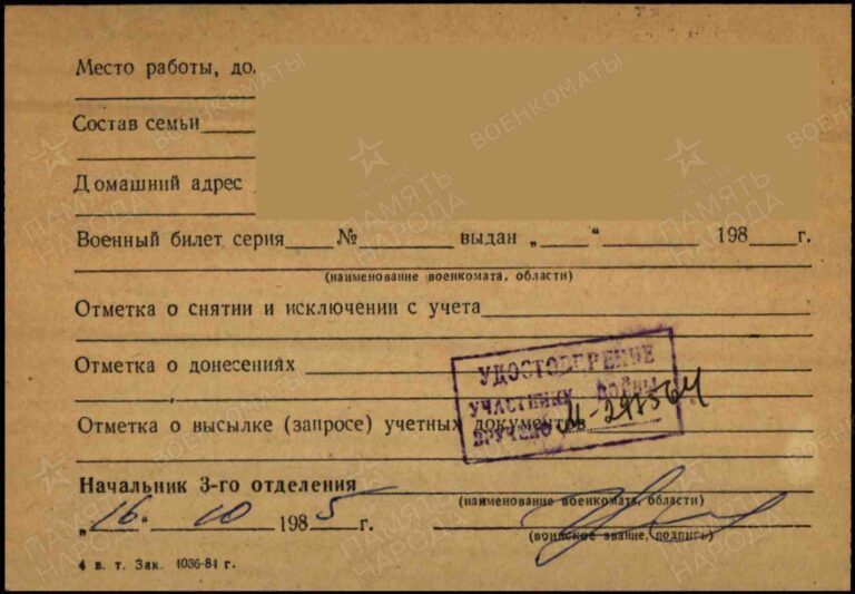 ВК г. Москвы Гагаринский РВК Д.21000193 Ангелиди Нина Николаевна об