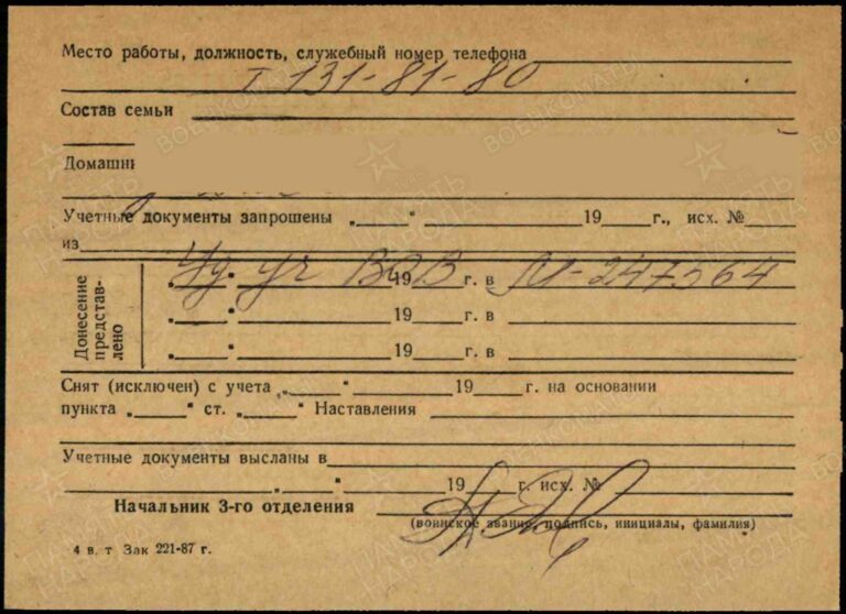 ВК г. Москвы Гагаринский РВК Д.21000194 Ангелиди Нина Николаевна об