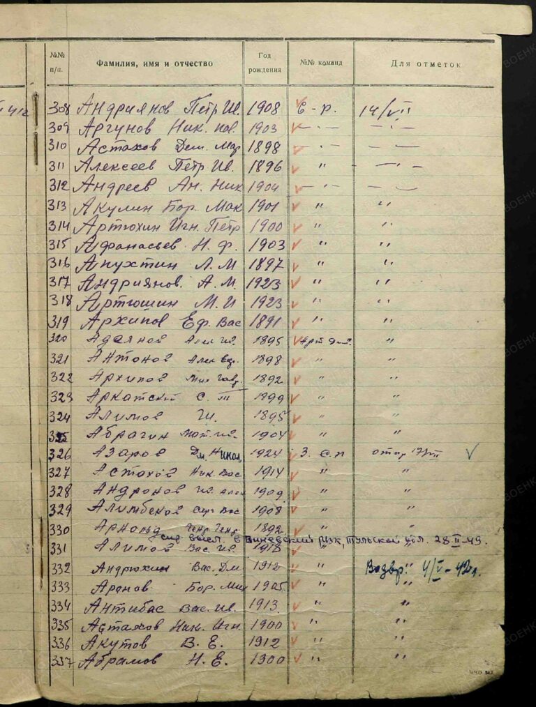 ВК г. Москвы Головинский ОВК Д.11001102 С.12 Но.334