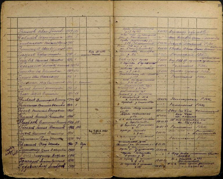 ВК г. Москвы Перовский ОВК Д.11001036 Л.114