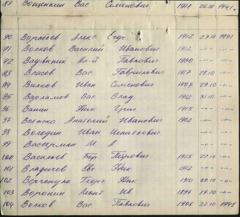 ВК г. Москвы Тимирязевский ОВК Д.11000976 №102 Вергонуло Георгий Ник.