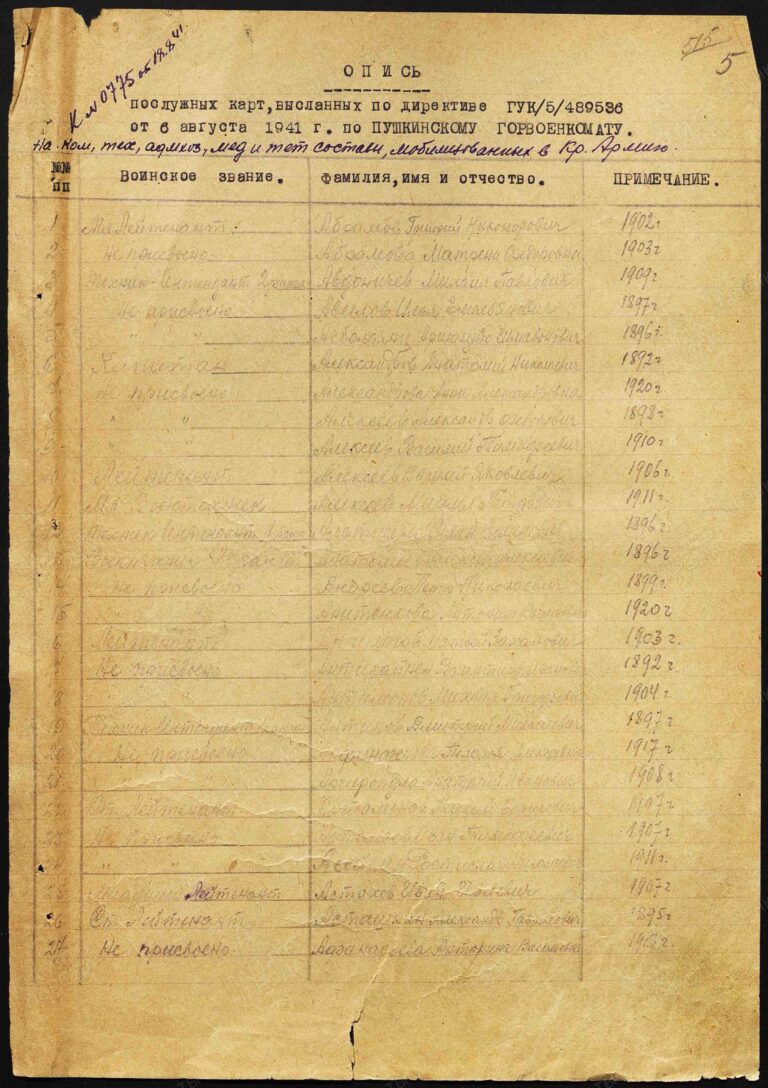 ВК г. Санкт-Петербурга Отдел по Колпинскому и Пушкинскому районам Д.10000398 Л.5