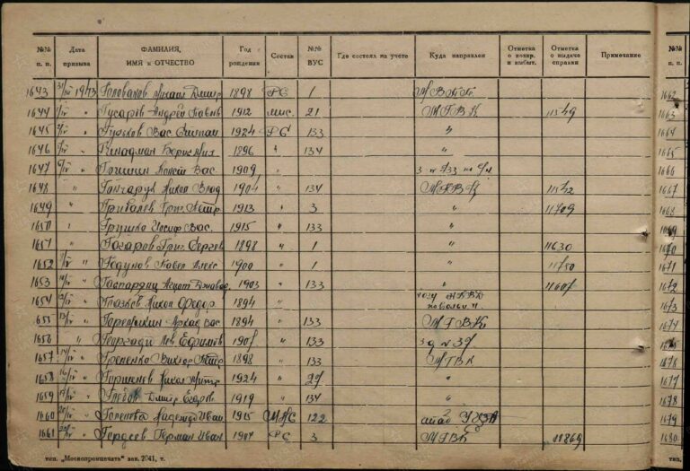 ВК Московской обл. Останкинский ОВК Д.11001059 Л.100об