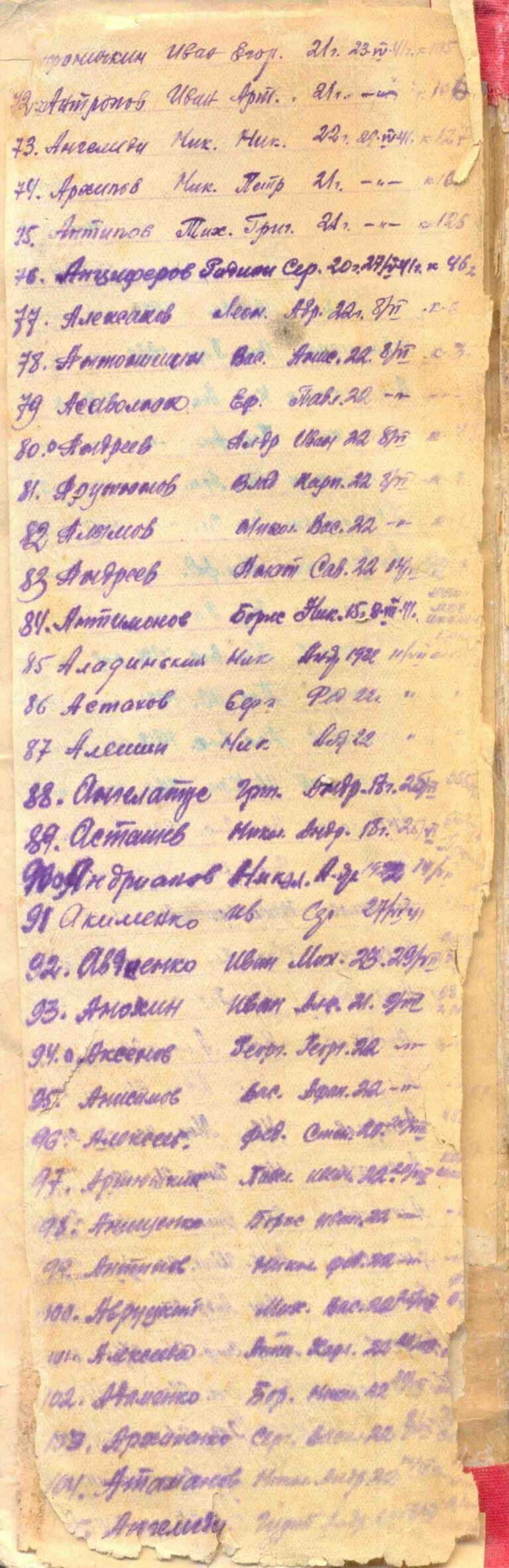 ВК Ростовской области Отдел ВК по г. Таганрог 2_Алфавитная книга призванных_1940-1941 гг. С.(3)