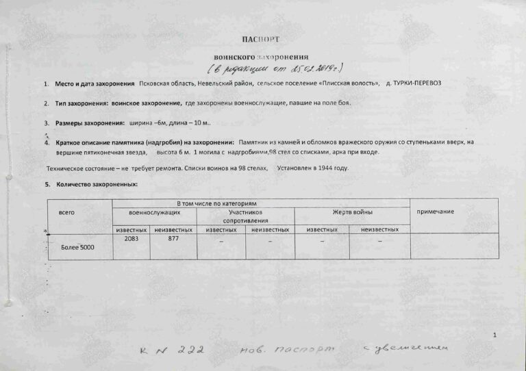 Захоронение 1158380857 С.1