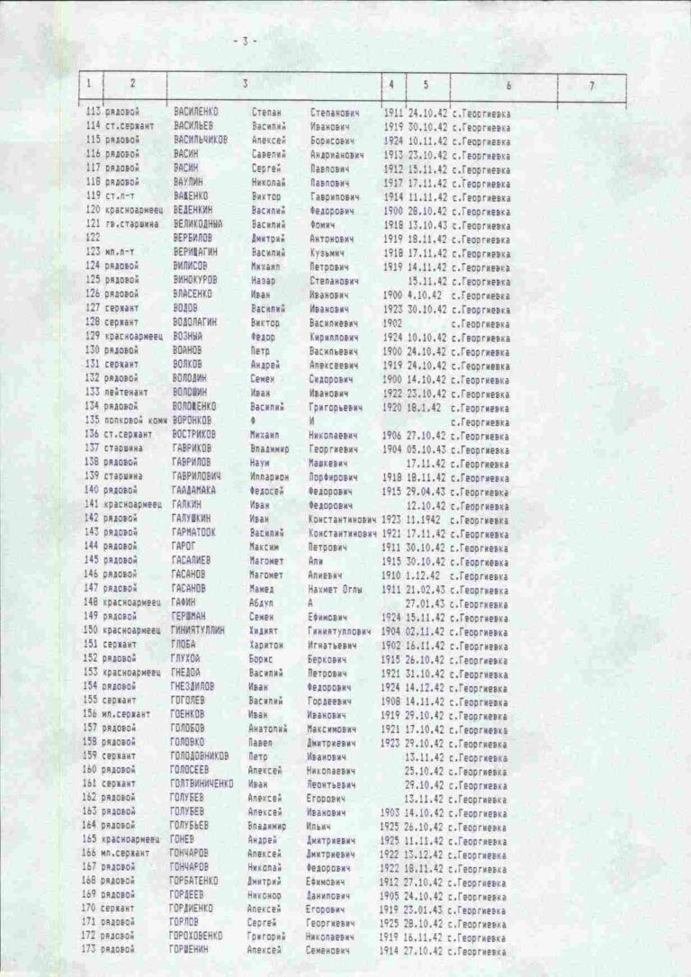 Захоронение 260143070 С.5