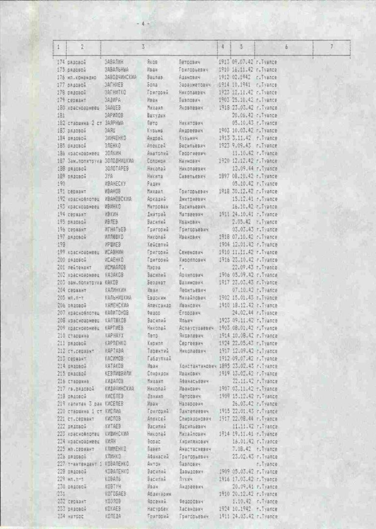 Захоронение 260147826 C.6