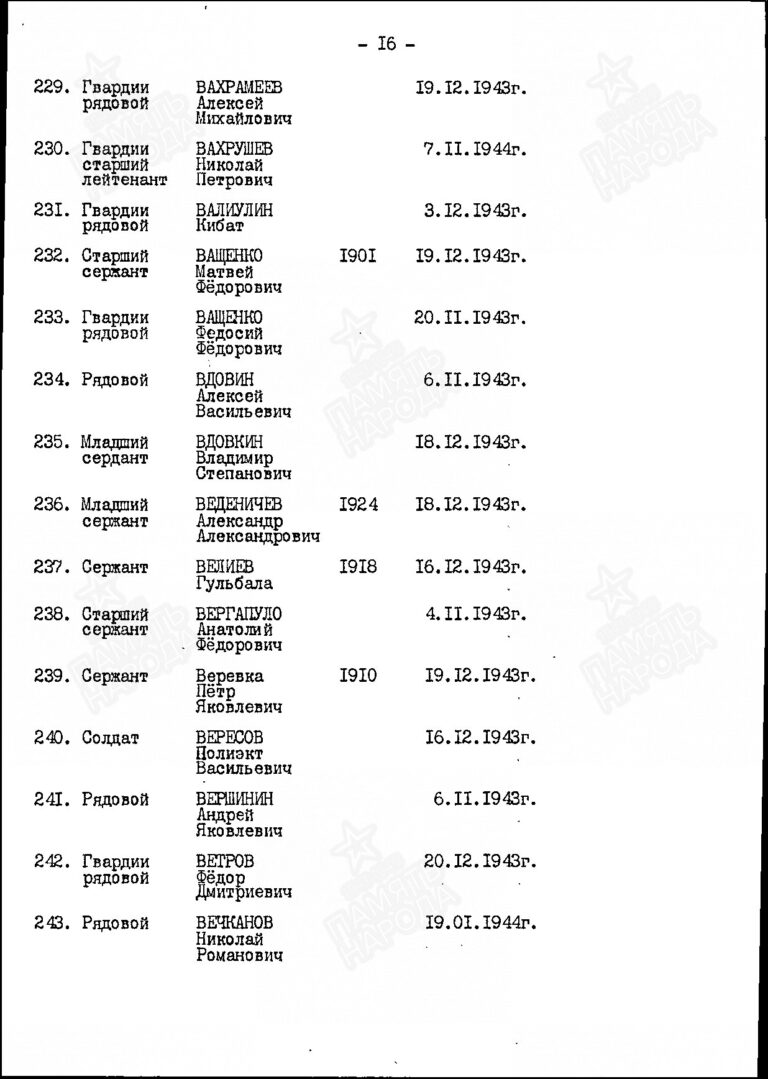 Захоронение 261103256 С.16