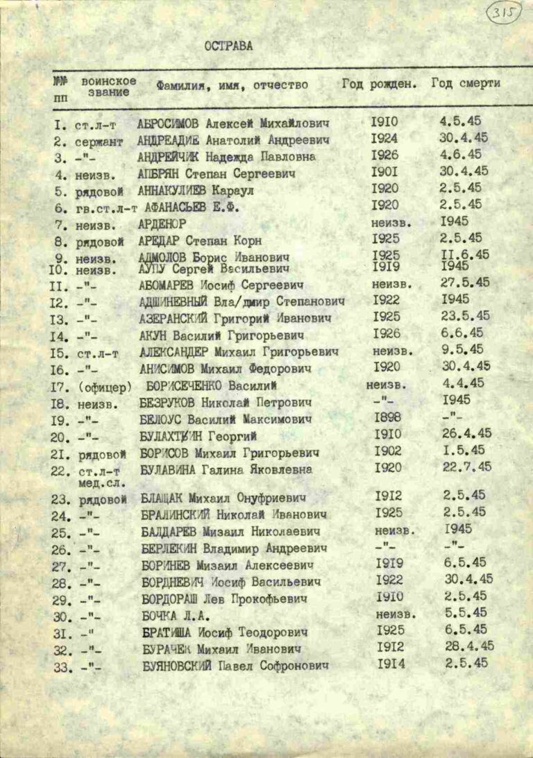 Захоронение 262045172 С.3