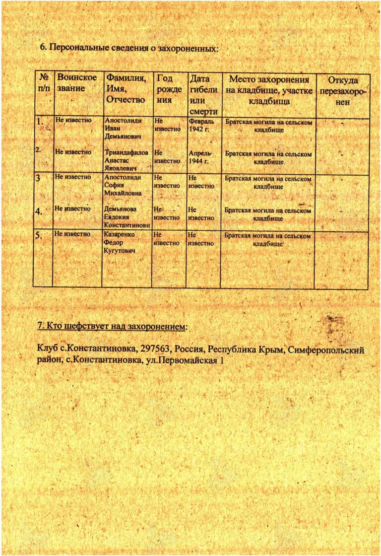 Захоронение 33118947 С.2