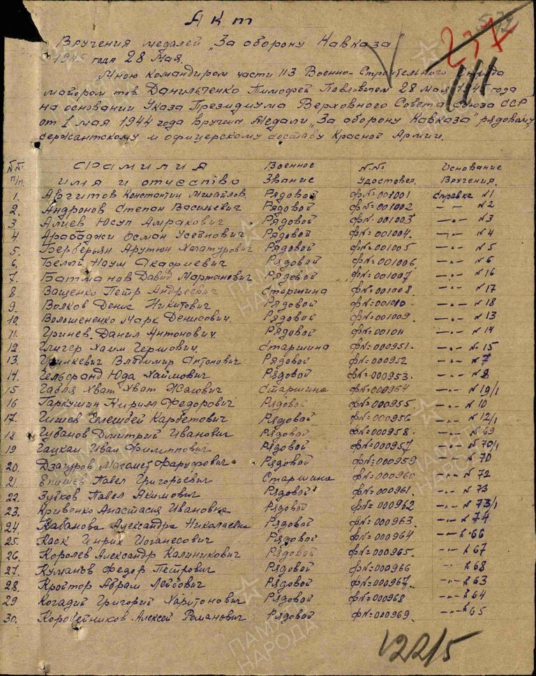 ЦАМО Ф.135 Оп.12761 Д.746 Л.111