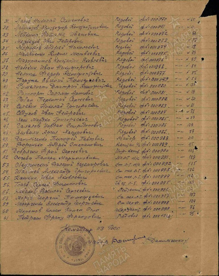 ЦАМО Ф.135 Оп.12761 Д.746 Л.111об