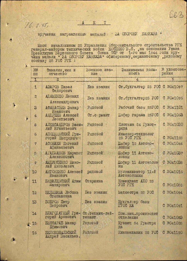 ЦАМО Ф.151 Оп.13042 Д.118 Л.663