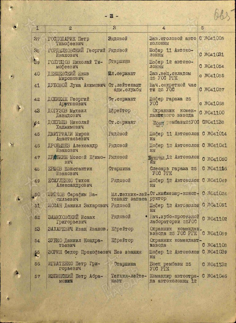 ЦАМО Ф.151 Оп.13042 Д.118 Л.665
