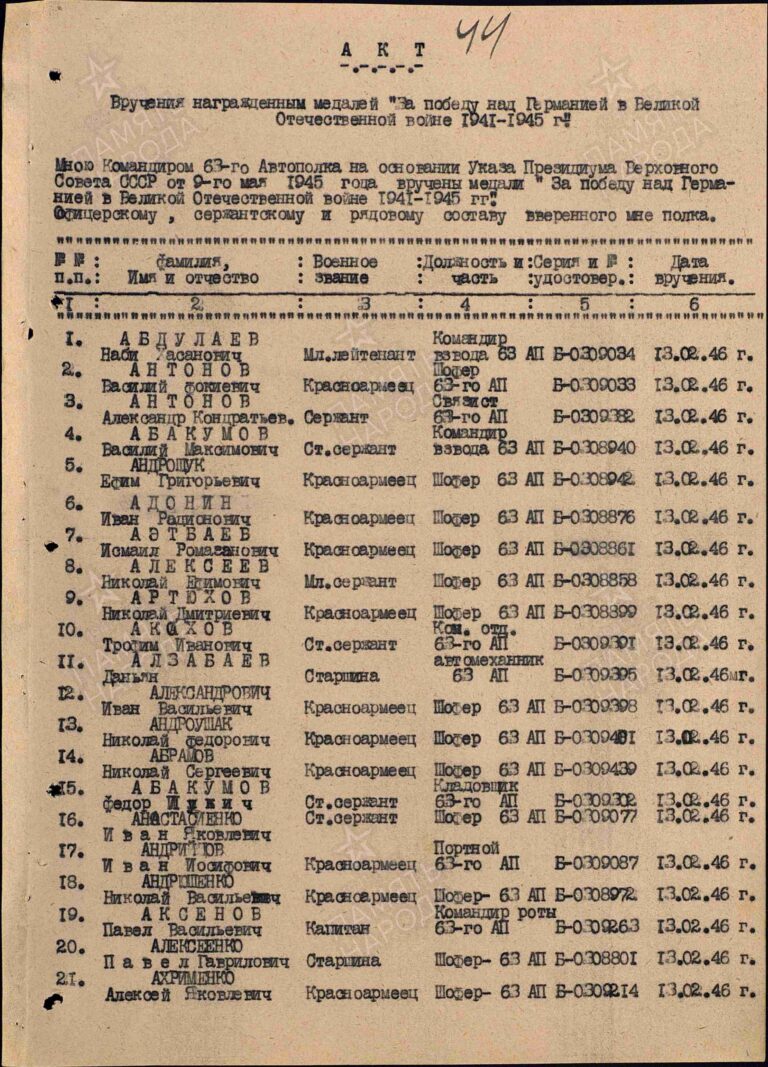 ЦАМО Ф.25111 Оп.156127 Д.9 Л.44