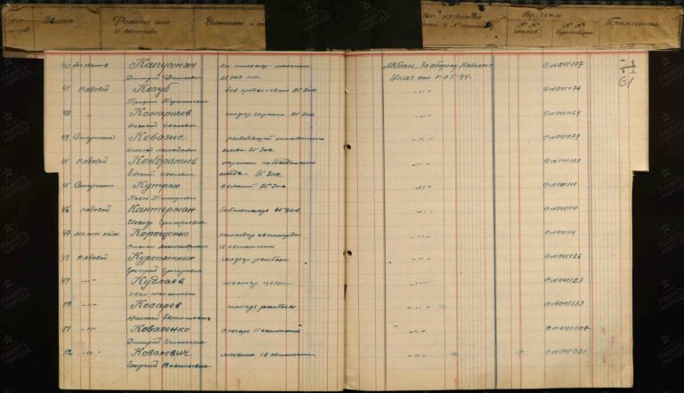 ЦАМО Ф.30018 Оп.2 Д.33 Л.61