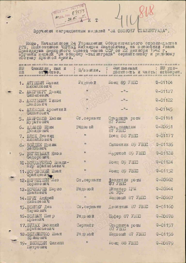 ЦАМО Ф.33 Оп.44677 Д.342 Л.818