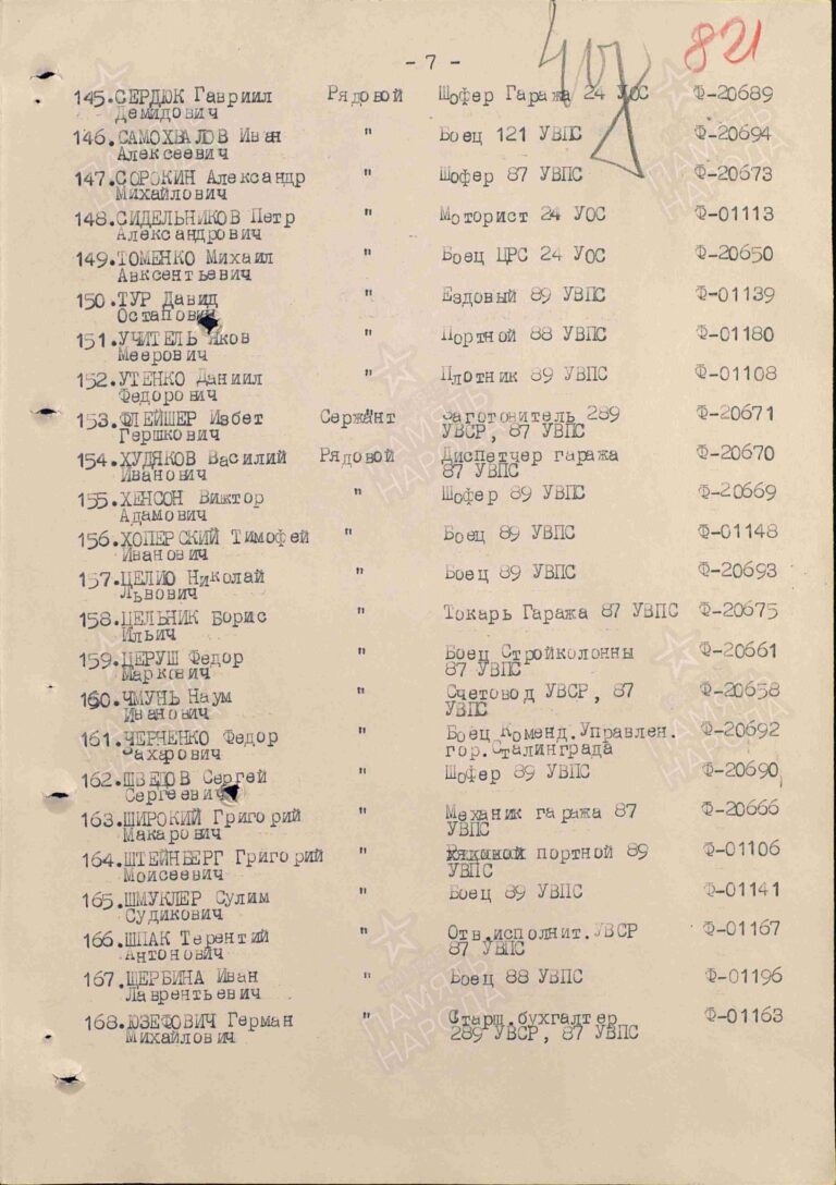 ЦАМО Ф.33 Оп.44677 Д.342 Л.821