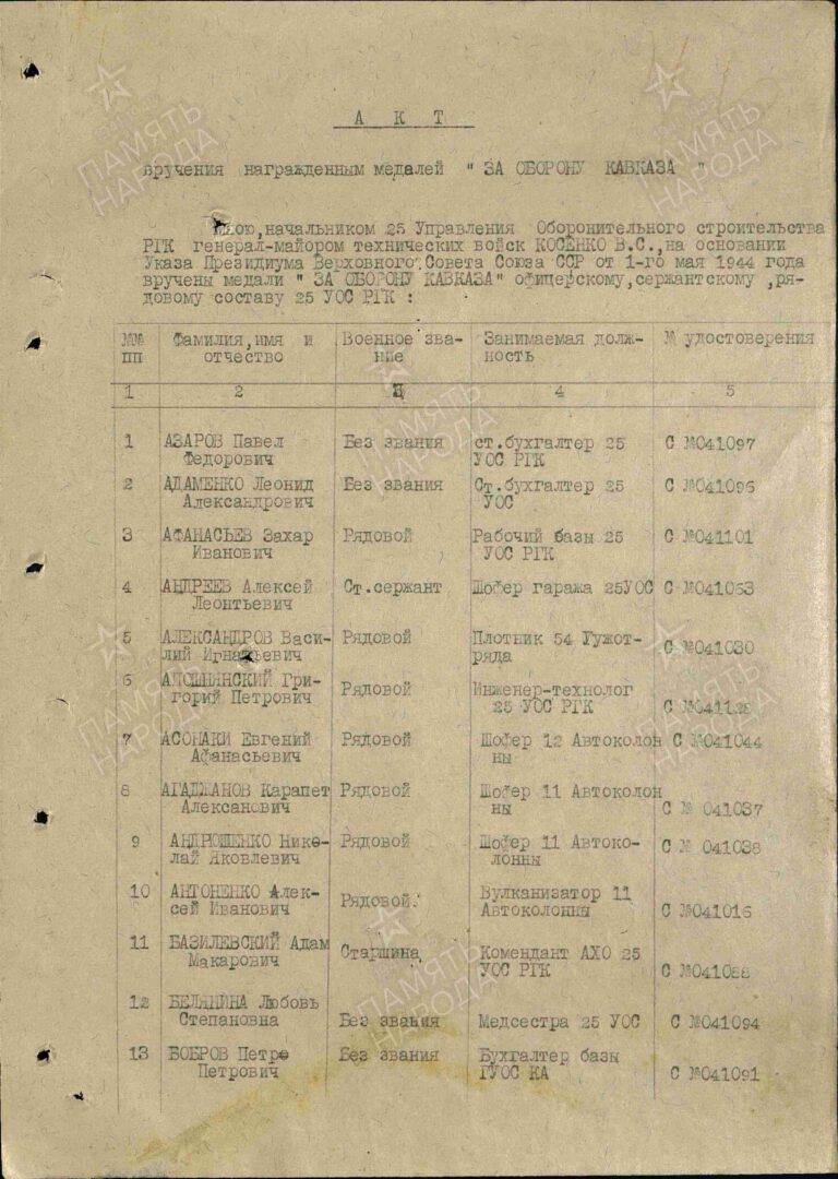 ЦАМО Ф.33 Оп.44677 Д.498 Л.166