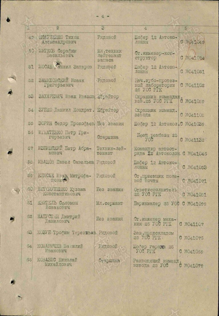 ЦАМО Ф.33 Оп.44677 Д.498 Л.169