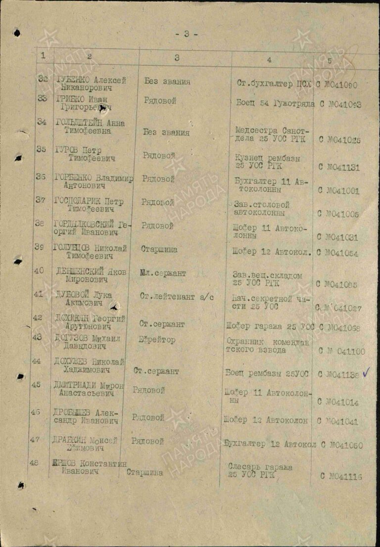 ЦАМО Ф.33 Оп.44677 Д.498 С.3