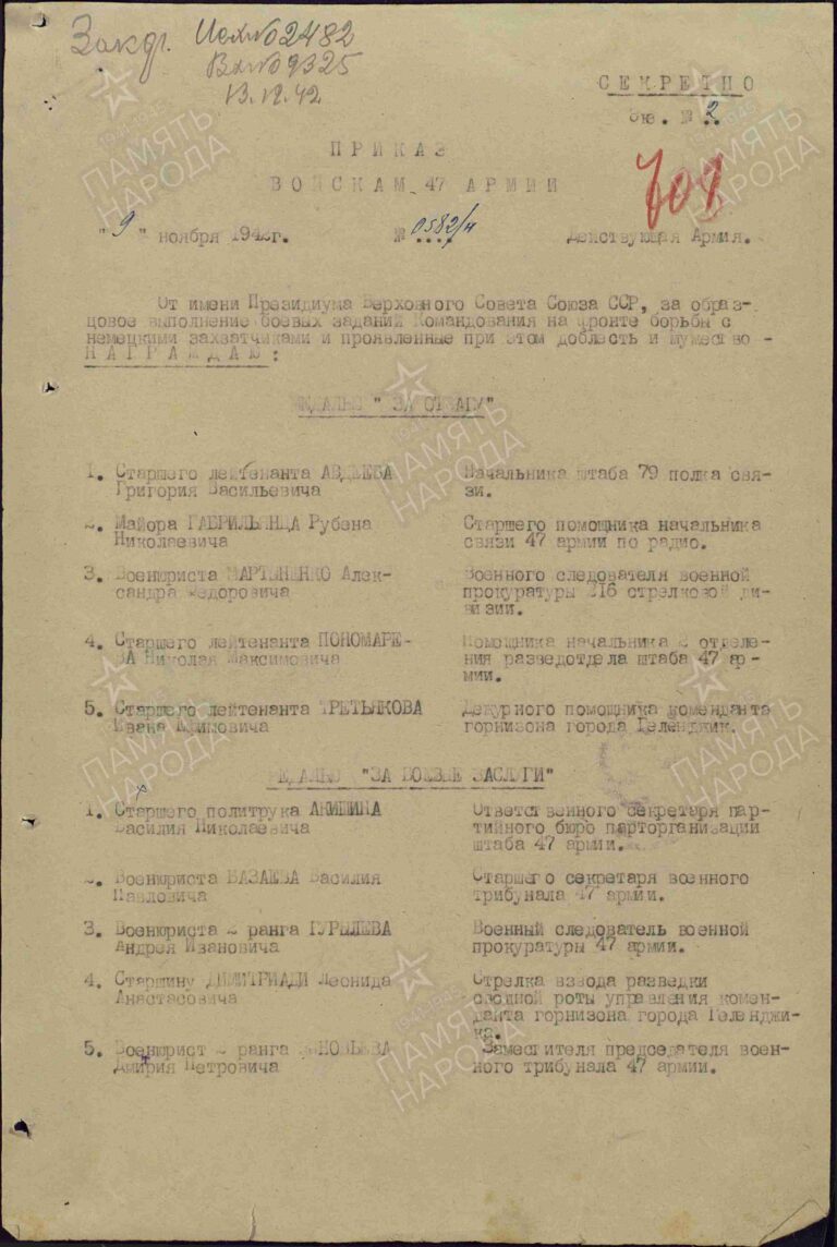 ЦАМО Ф.33 Оп.682525 Д.249 Л.708