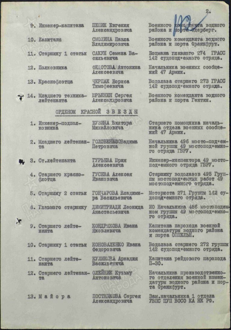 ЦАМО Ф.33 Оп.686196 Д.5445 Л.172