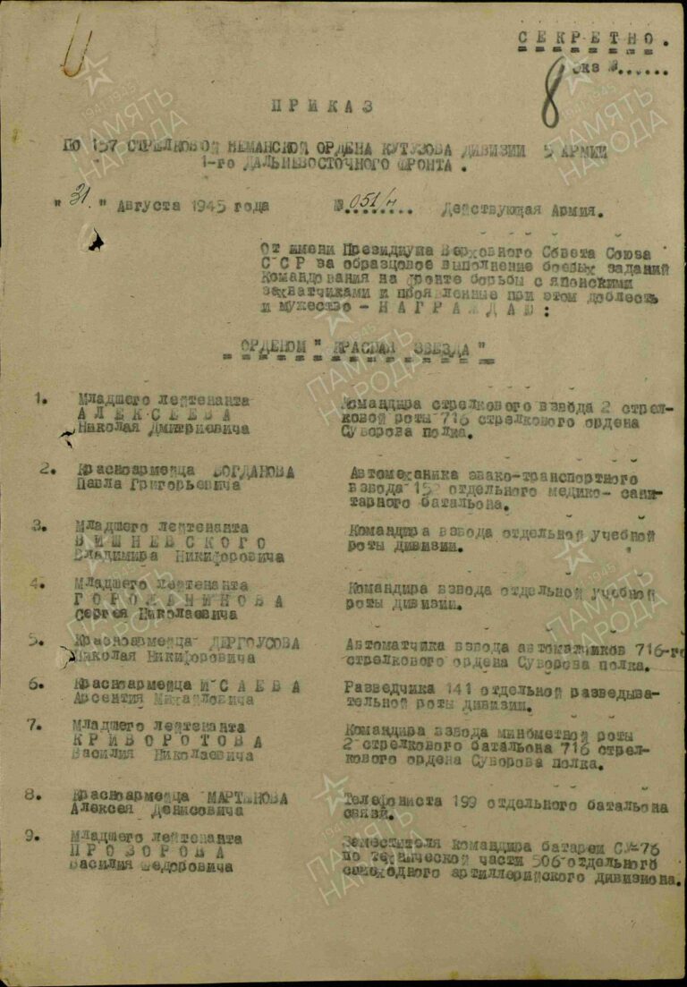 ЦАМО Ф.33 Оп.686196 Д.6608 Л.8