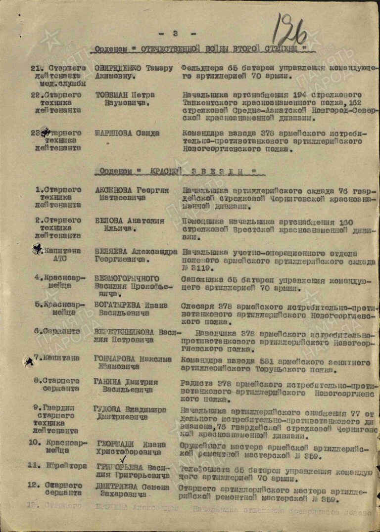 ЦАМО Ф.33 Оп.686196 Д.7051 Л.126