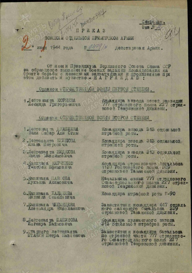 ЦАМО Ф.33 Оп.690155 Д.4278 Л.94