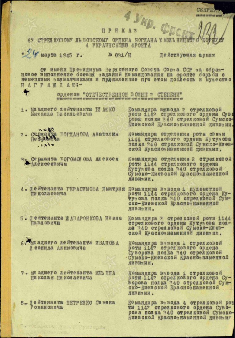 ЦАМО Ф.33 Оп.690306 Д.2787 Л.232