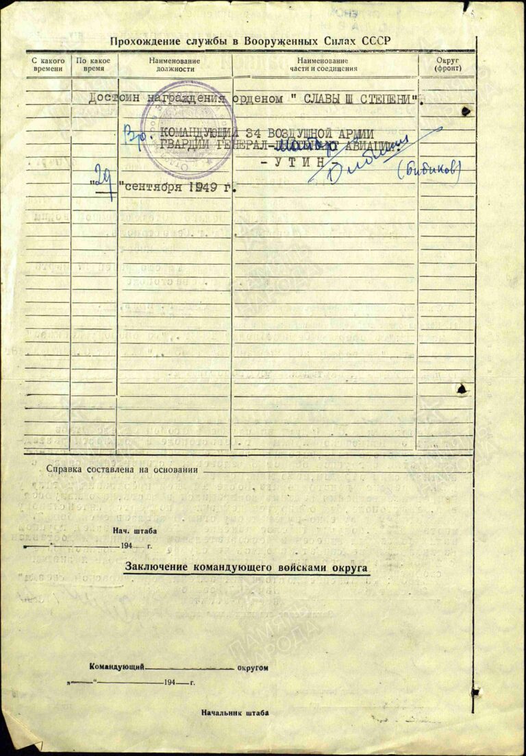 ЦАМО Ф.33 Оп.744809 Д.425,18 Л.224об