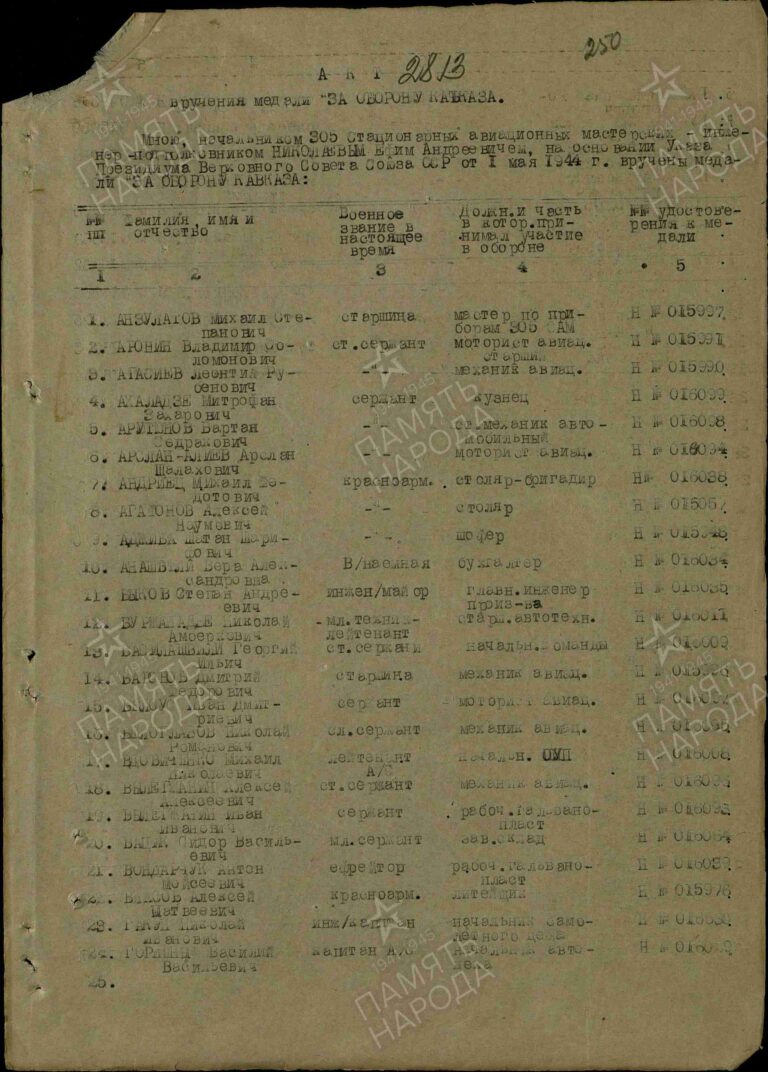 ЦАМО Ф.33 Оп.995 Д.336 Л.250