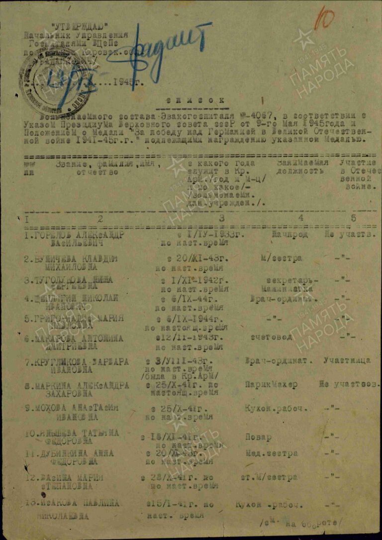 ЦАМО Ф.36045 Оп.25045 Д.51а Л.10