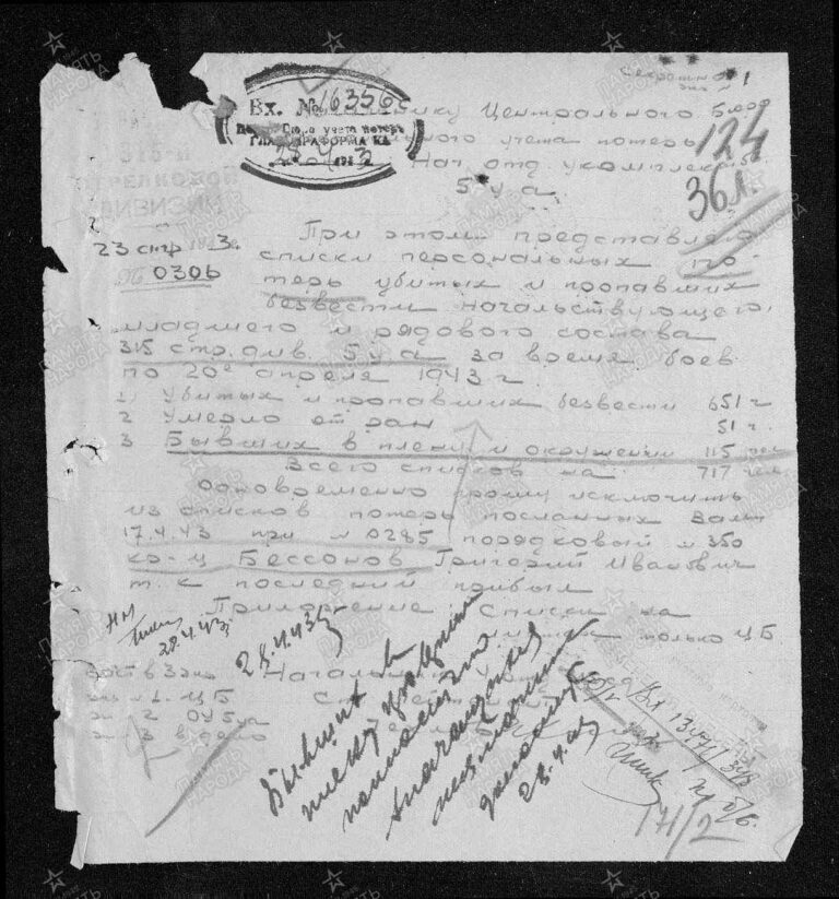 ЦАМО Ф.58 Оп.18001 Д.1218 Л.124