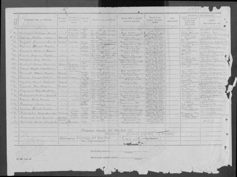 ЦАМО Ф.58 Оп.18001 Д.1218 Л.160об