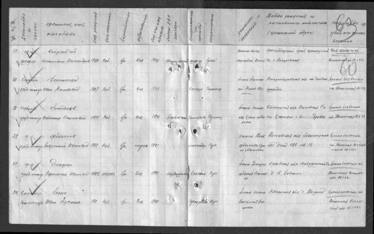 ЦАМО Ф.58 Оп.18001 Д.507 Л.60