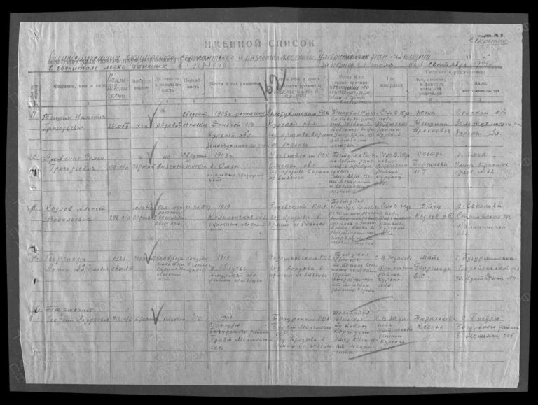 ЦАМО Ф.58 Оп.18001 Д.921 Л.162