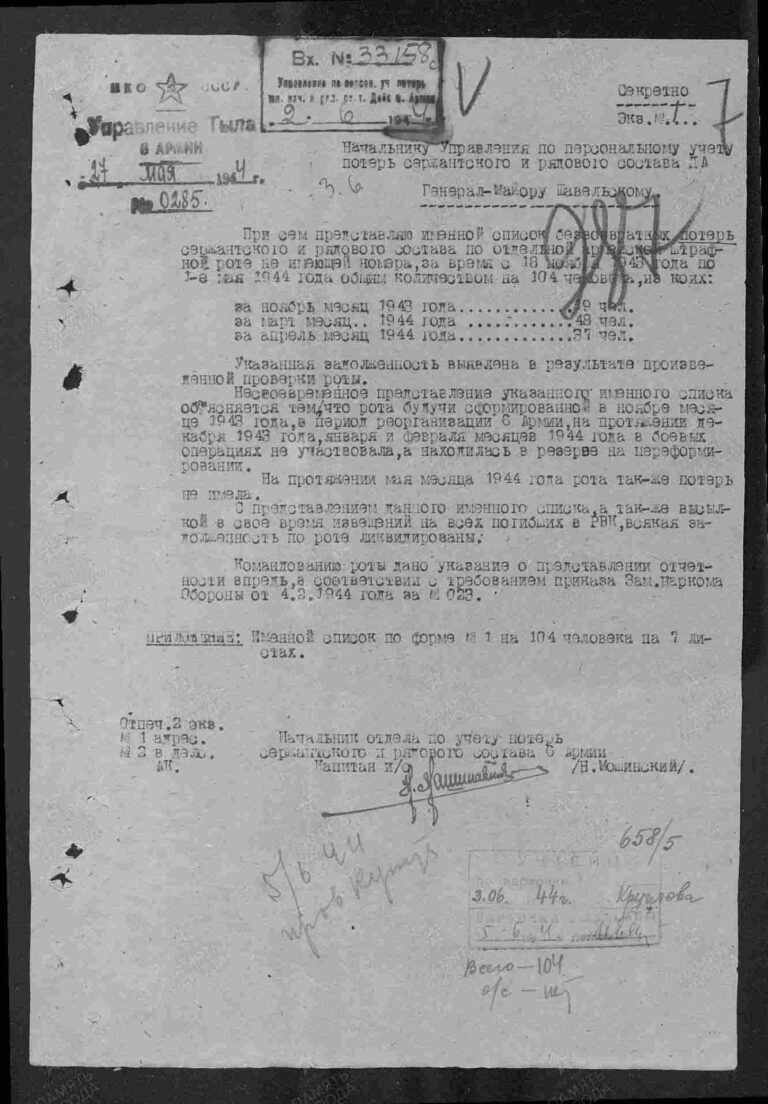 ЦАМО Ф.58 Оп.18002 Д.294 Л.287