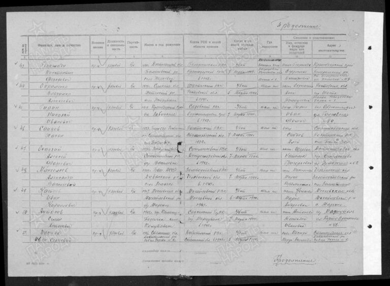 ЦАМО Ф.58 Оп.18002 Д.294 Л.290об