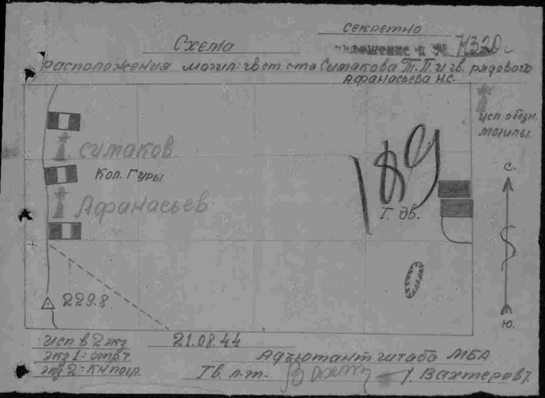 ЦАМО Ф.58 Оп.18002 Д.862 Л.189