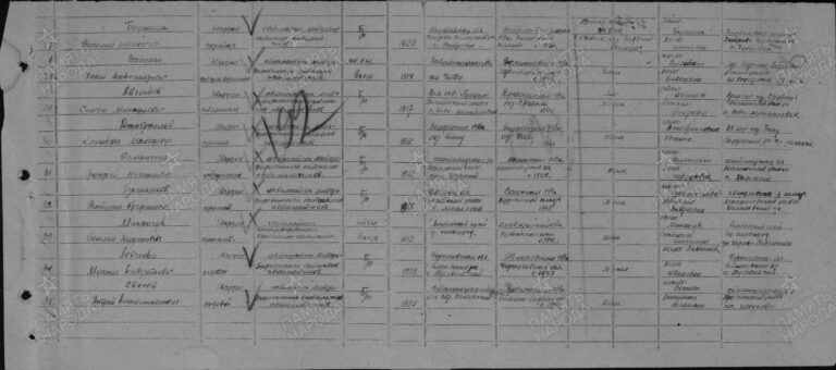 ЦАМО Ф.58 Оп.18002 Д.862 Л.192