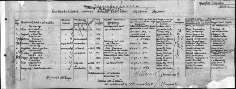 ЦАМО Ф.58 Оп.18003 Д.1306 Л.70