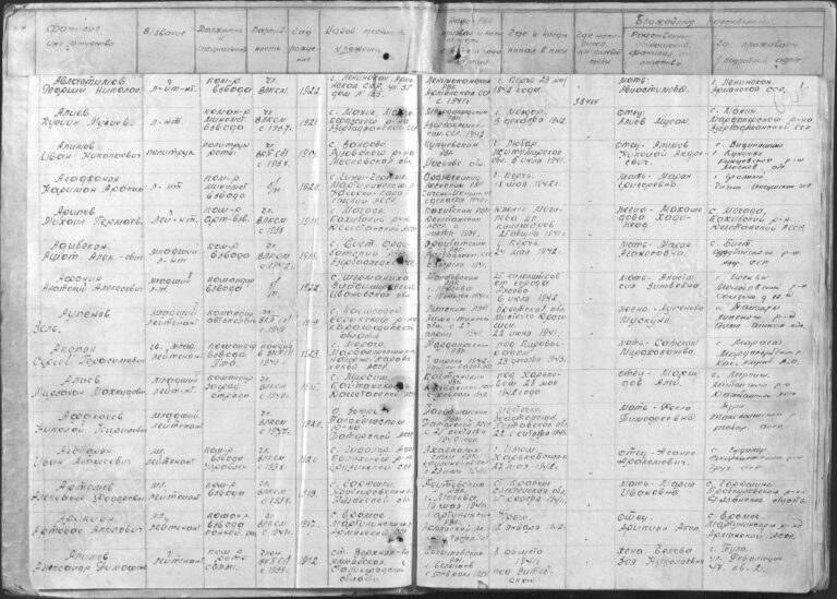 ЦАМО Ф.58 Оп.18003 Д.1437 Л.62